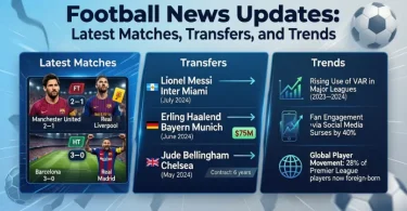 football news updates latest matches, transfers, and trends (1)