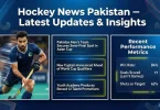 hockey news pakistan – latest updates & insights