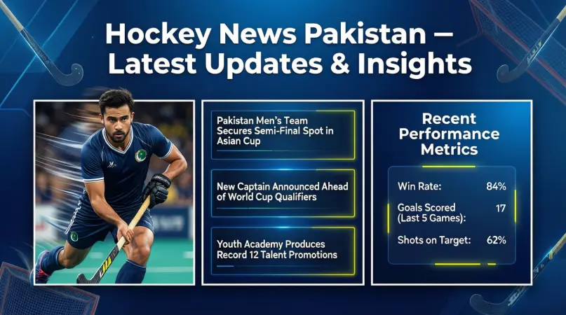 hockey news pakistan – latest updates & insights
