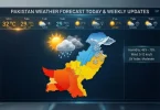 pakistan weather forecast today & weekly updates