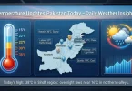 temperature updates pakistan today – daily weather insights
