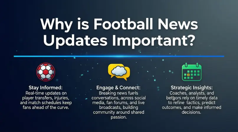 why is football news updates important